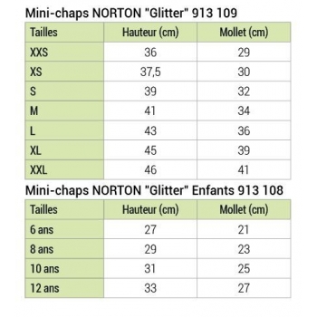 MINI-CHAPS NORTON "GLITTER"